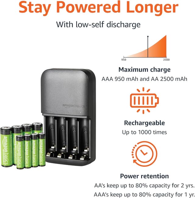 Detalle 2 de Amazon Basics rechargeable batteries kit 8 NiMH