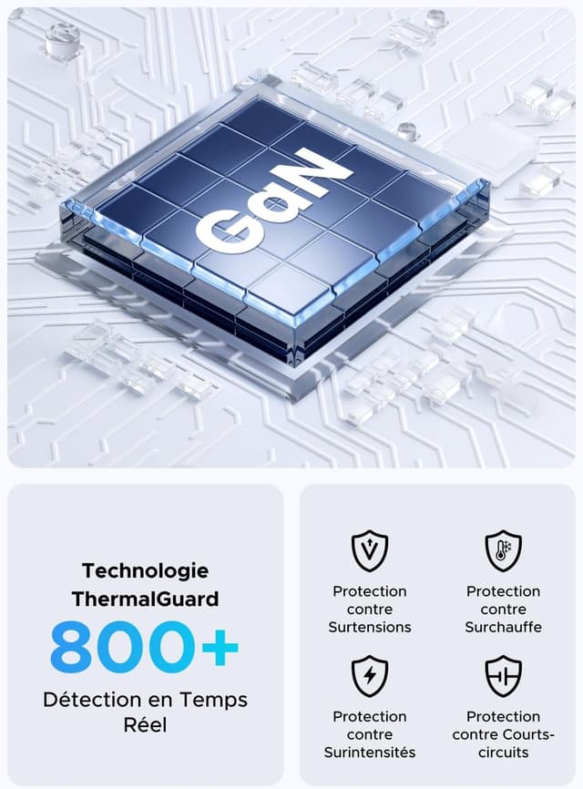 Detalle 1 de UGREEN Zapix 200W 8 ports station USB C