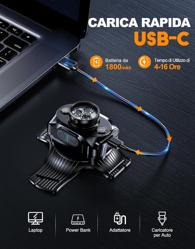 Thumbnail 5 de ISEYOU Luce per Corsa 500 lumen