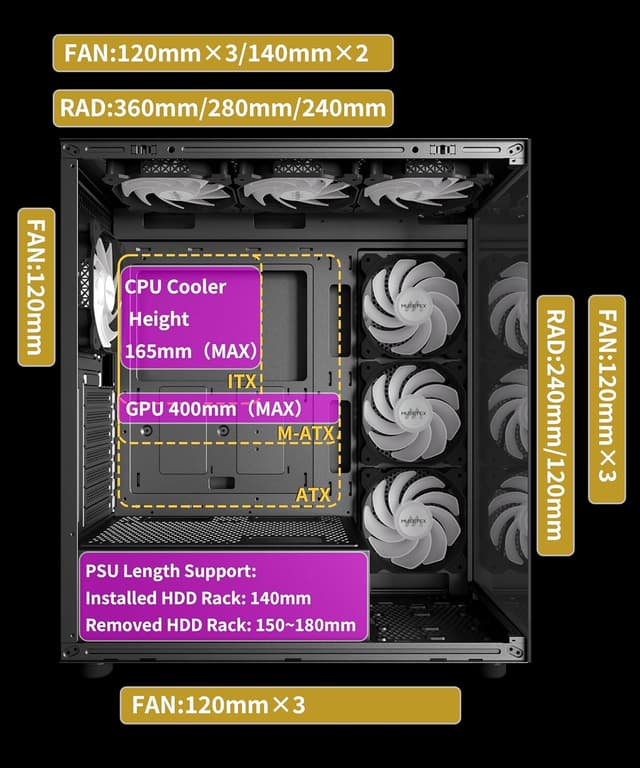 Thumbnail 3 de MUSETEX K2 Boîtier PC ATX pré-installé 7 ventilateurs ARGB