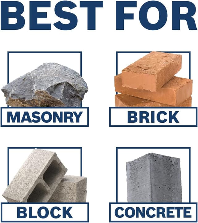 Detalle 2 de Fraise BOSCH SDS Max HC8526 2-5/8" ⚙