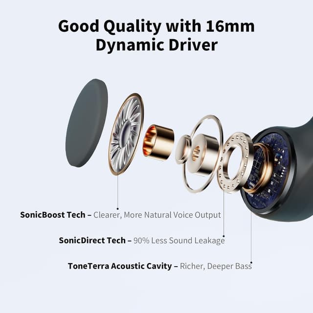 Detalle 2 de Haowolf Bone Conduction Headphones Bluetooth 5.4