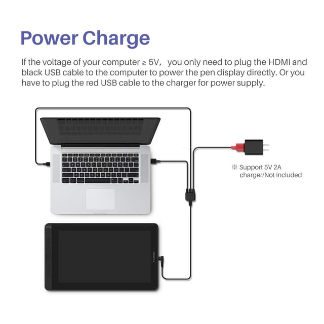 Detalle 2 de HUION CB05A 3-in-1 Cable Accessories for Kamvas 12/13/16 (2021)