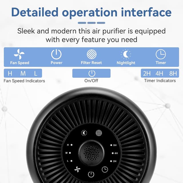 Thumbnail 4 de YARIKI P60 Air Purifier 2 Pack