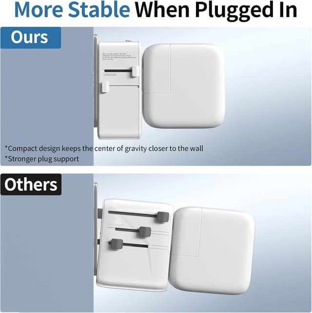 Detalle de UPXNBOR Ultra-flacher Reiseadapter 2026 mit 1× USB-A und 2× USB-C (weltweit)