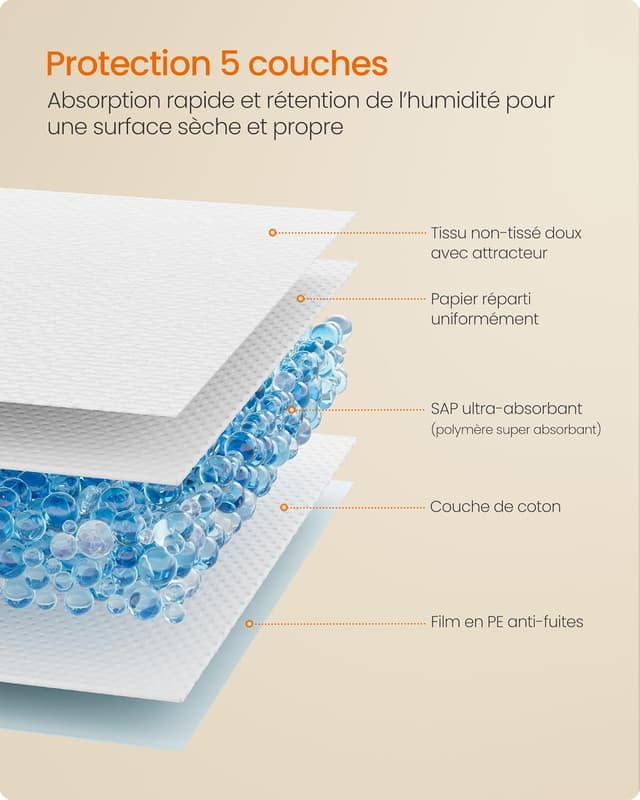 Thumbnail 3 de Feandrea PTD046W01 Tapis éducateurs 60 x 45 cm