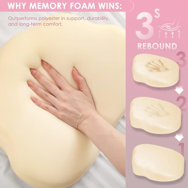 Detalle 2 de Chilling Home maternity wedge pillow 15cm