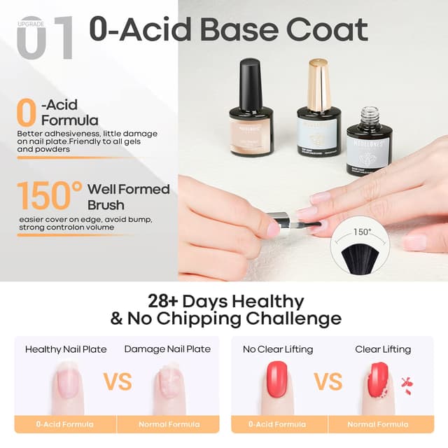 Detalle de Modelones Base Coat Primer 3x10ml đź’…