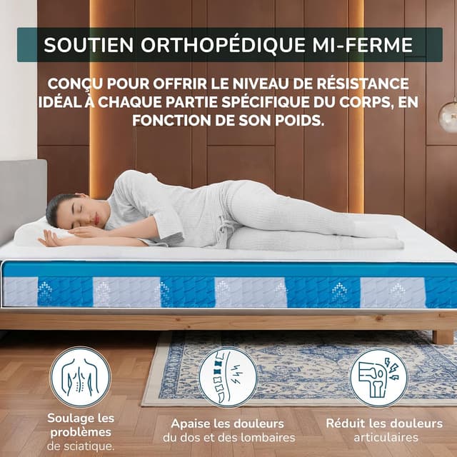 Detalle de TANHK Materasso Singolo 90x190 con molle insacchettate e memory foam, 9 zone differenziate