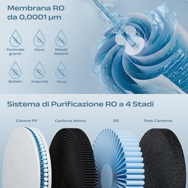 Detalle de CIARRA X SusGreenable depuratore da tavolo a osmosi inversa con acqua calda istantanea in 3 secondi e display TDS