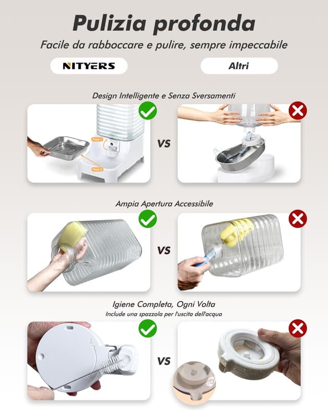 Detalle de Distributore d’acqua automatico a gravità da 8L con filtro e rubinetto antigoccia per gatti e cani