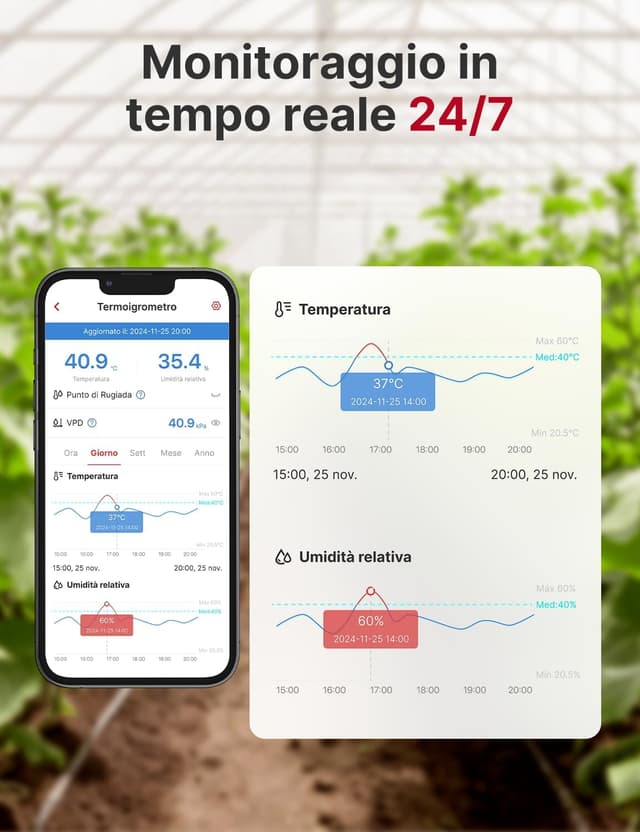 Thumbnail 4 de X-Sense STH55 termometro igrometro WLAN 4 sensori