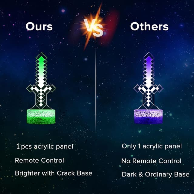 Detalle de QQAAMZ Meine Welt 3D-Illusion Lampe 16 Farben