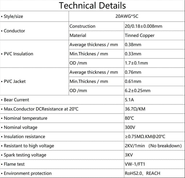 Detalle de 20AWG 5 core extension wire 20 m