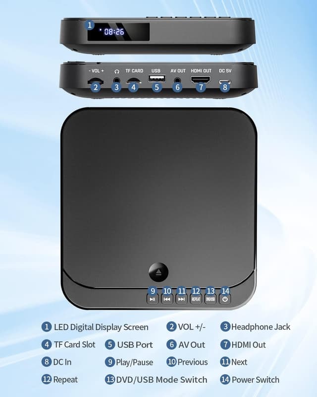 Thumbnail 5 de DESOBRY Mini DVD Player 1080P