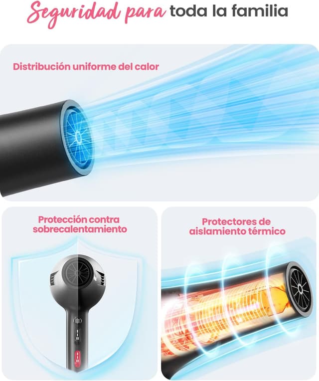 Thumbnail 4 de Dekuri Secador Pelo Profesional Iónico 🌟 Secado Rápido y Sin Encrespamiento