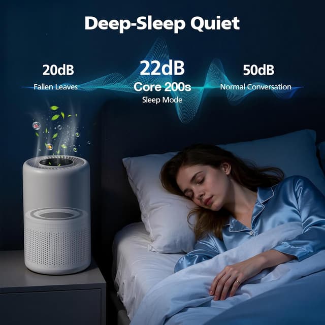 Detalle de 2 Pack Core 200S Replacement Filter for Levoit Core 200S / Core 200S-P Smart WiFi Air Purifier