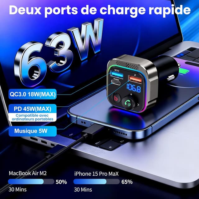 Thumbnail 2 de Gizmovine Émetteur Bluetooth Voiture 45W