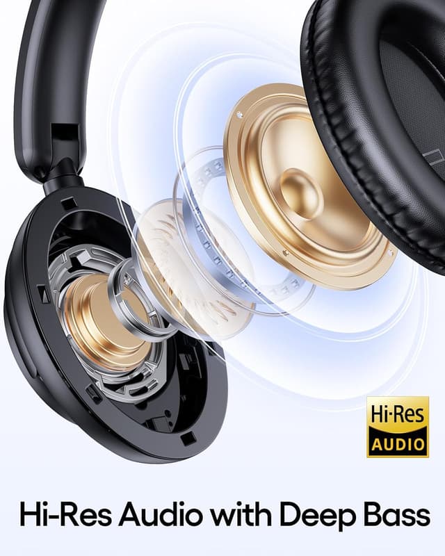 Thumbnail 3 de TAGRY H08 Hybrid ANC Bluetooth Headphones
