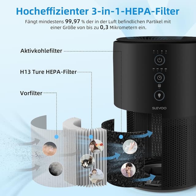 Detalle 2 de HEPA air purifier for bedroom