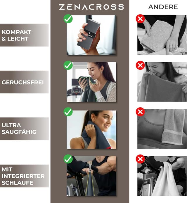 Detalle de ZENACROSS ZENACROSS Sporthandtuch 5er-Set 40 x 77 cm