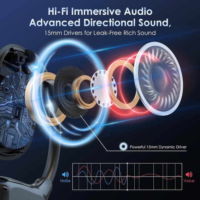 Detalle 2 de Olycism Traducteur instantané Bluetooth 5,4