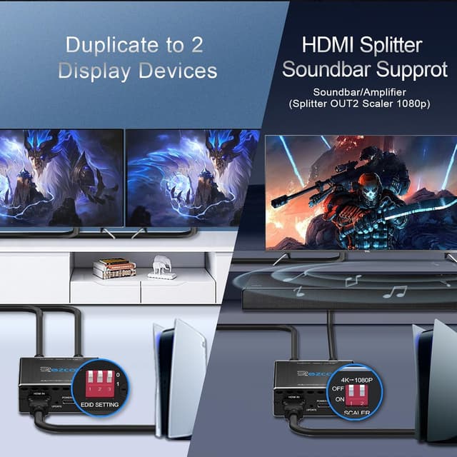 Detalle de ROFAVEZCO HDMI 2.1 Splitter 4K 120 Hz (1×2) mit EDID-Scalern, VRR/ALLM & HDR10/Dolby Vision