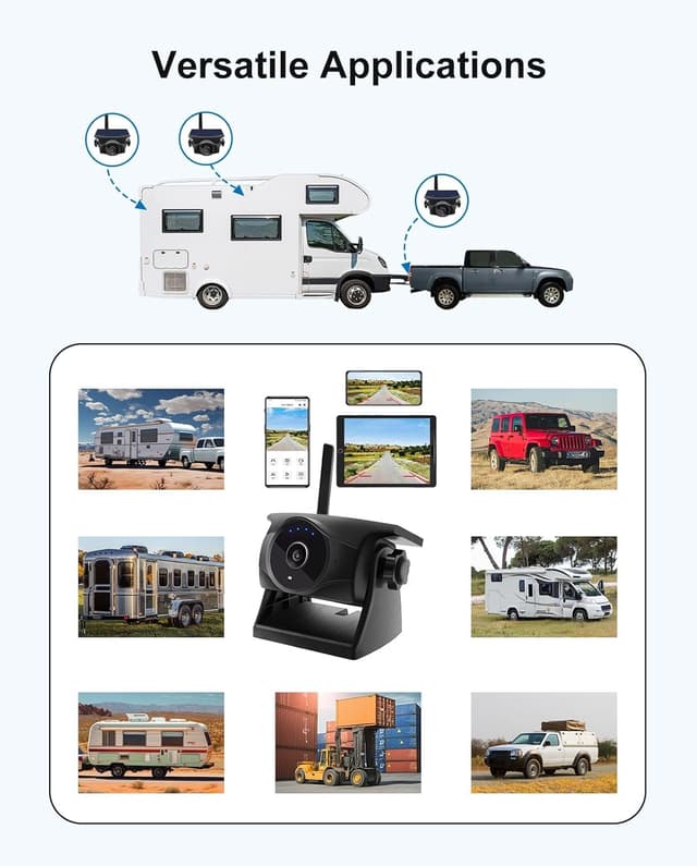 Thumbnail 6 de STONVUE 1080P Solar Wireless Reverse Camera 365-day standby
