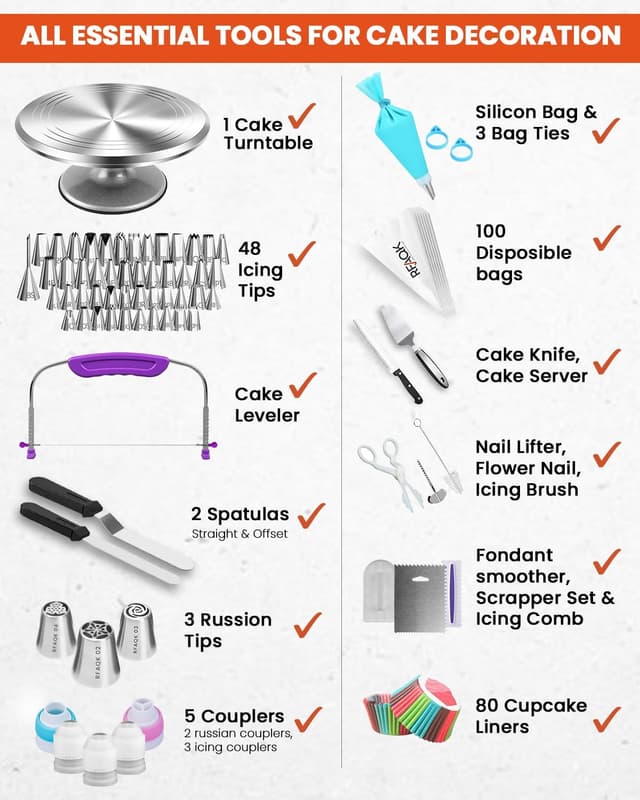 Detalle de RFAQK 12" Cake Decorating Kit 250pcs