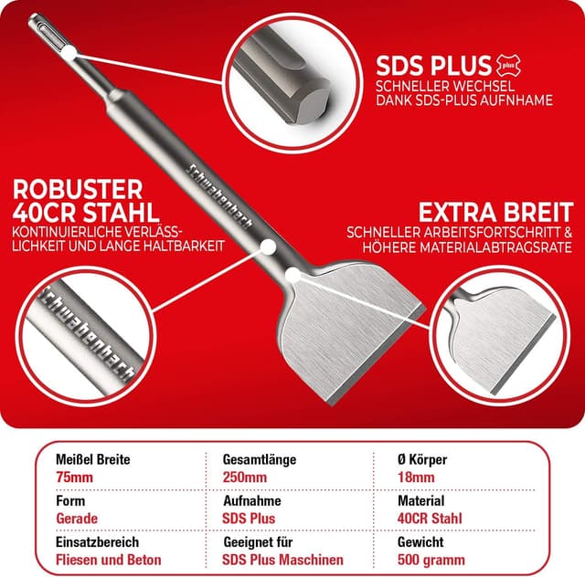 Detalle de Scalpello piatto SDS Plus 75 x 250 mm