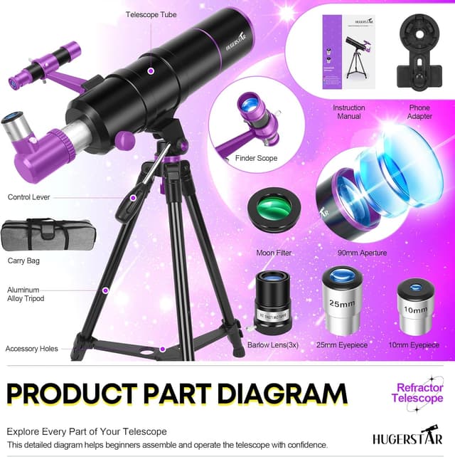 Thumbnail 5 de HUGERSTAR 90/550 Telescopio refractor 90 mm