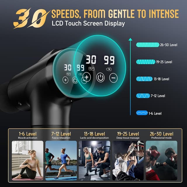 Thumbnail 1 de OLsky Massage Gun Deep Tissue 30-speed ⚙