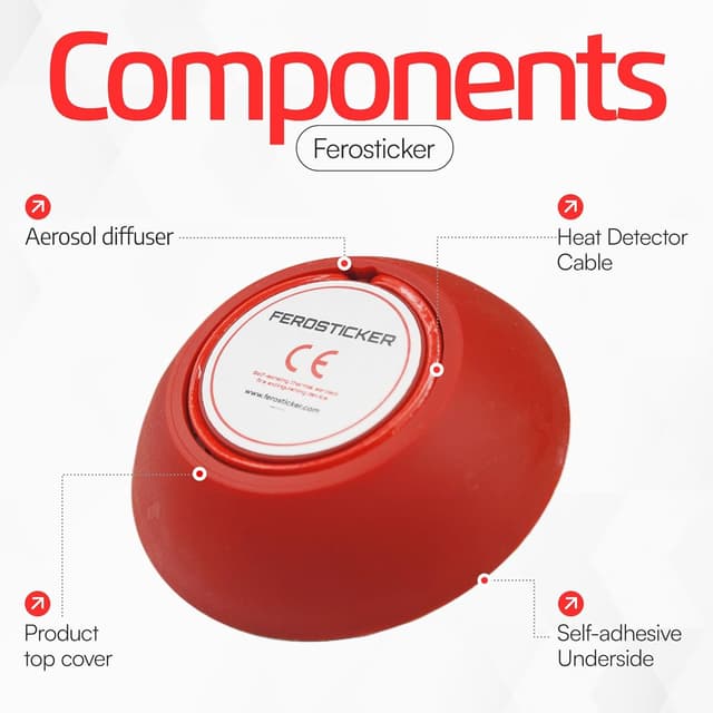 Thumbnail 4 de FEROSTICKER Pequeño Extintor Automático F03 80 g