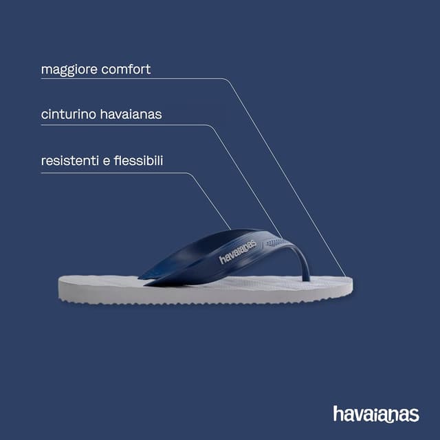 Detalle de Havaianas Track Waves – Infradito uomo comode con cinghie larghe e suola anatomica