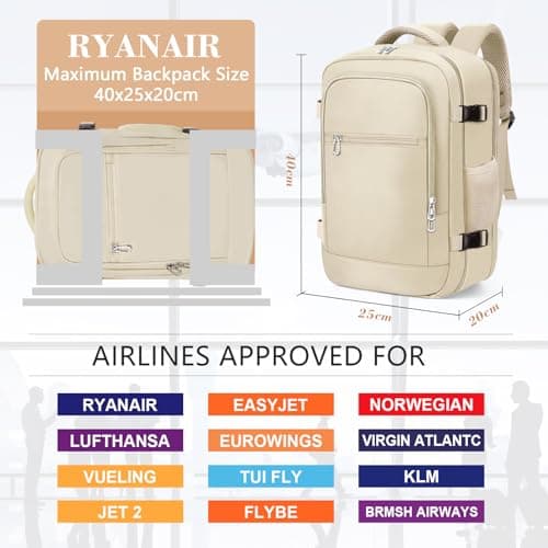 Detalle de BAHIWOM mochila de cabina Ryanair 40x20x25 cm (20L) impermeable antirrobo con bolsillo para portátil de 14” – Beige