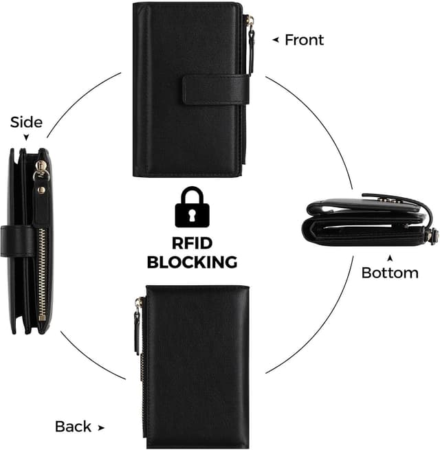 Detalle de RRANCharltu Damen-Geldbörse aus PU-Leder mit RFID-Schutz, grün – klein mit Reißverschluss und Münzfach