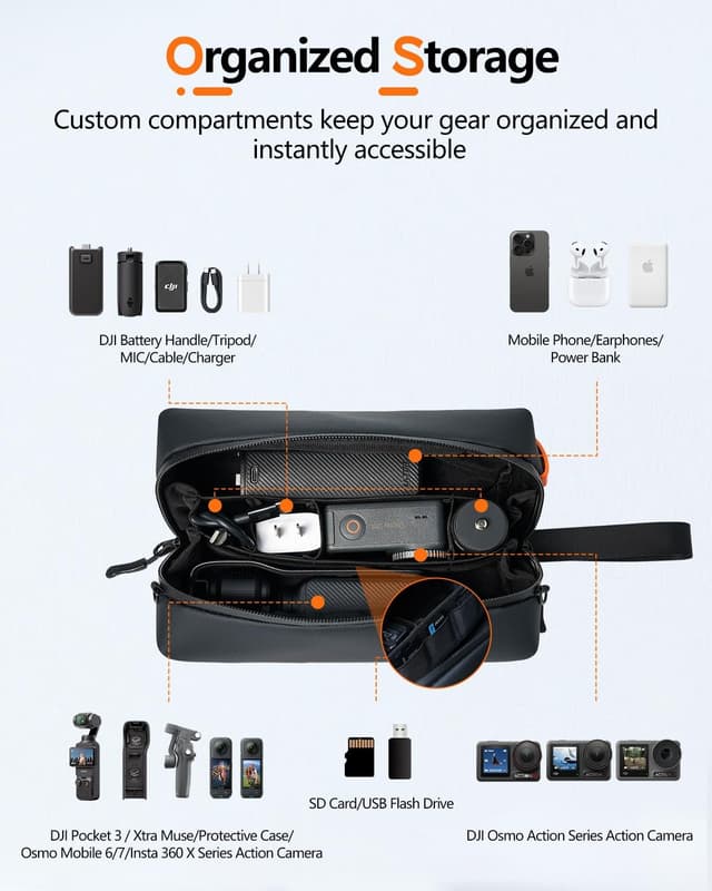 Detalle de LKTOP Pocket 3 carry bag 25.5 cm