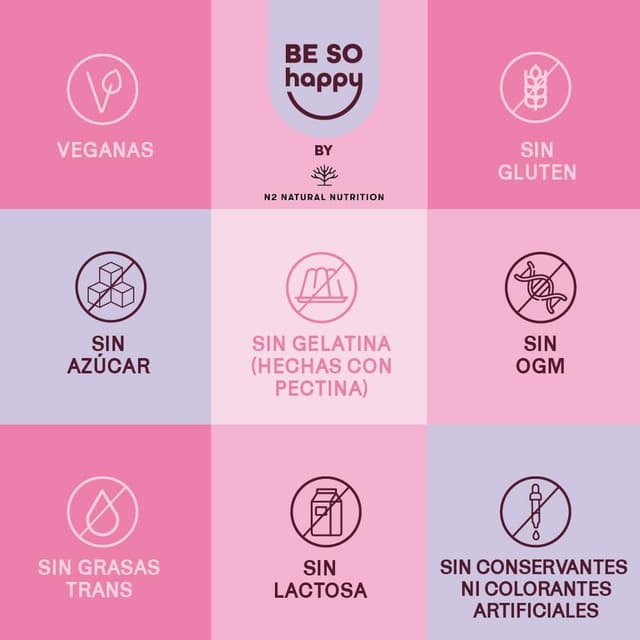 Thumbnail 7 de BeSoHappy Gominolas con Biotina 6000 mcg y Otros 10 Componentes 🍓