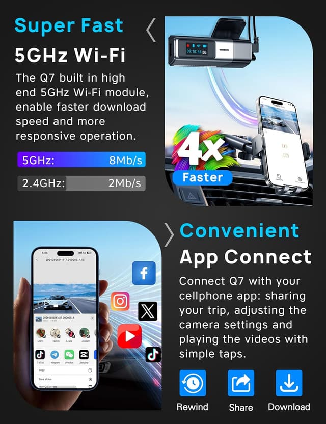 Detalle 1 de Navycrest Q7 64GB dash cam