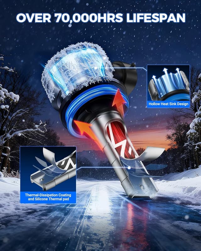 Detalle de Marsauto H11 LED fog light bulb 14000LM