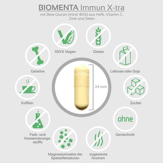 Detalle 1 de BIOMENTA Immun X-tra 1.500 mg Beta Glucan đź’Š