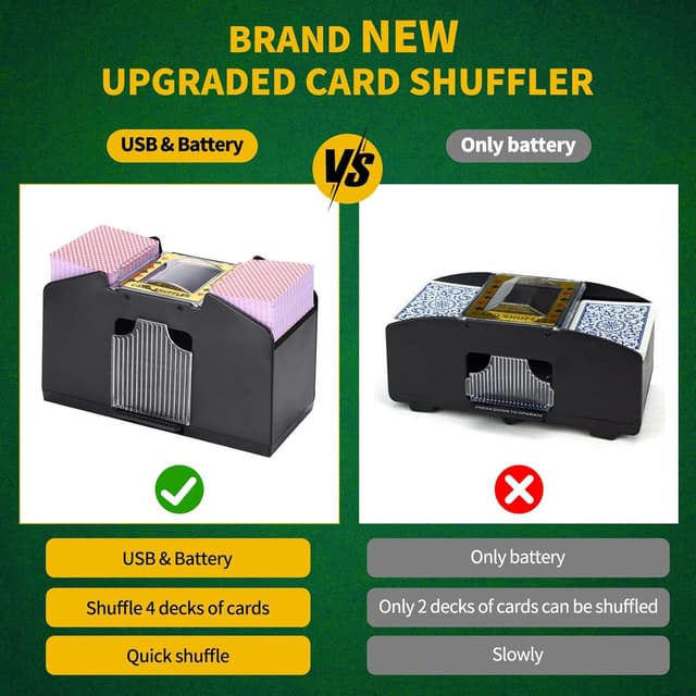 Detalle de ZONJIE Automatic Card Shuffler Machine (4 Deck) – USB or Battery Electronic Card Shuffler