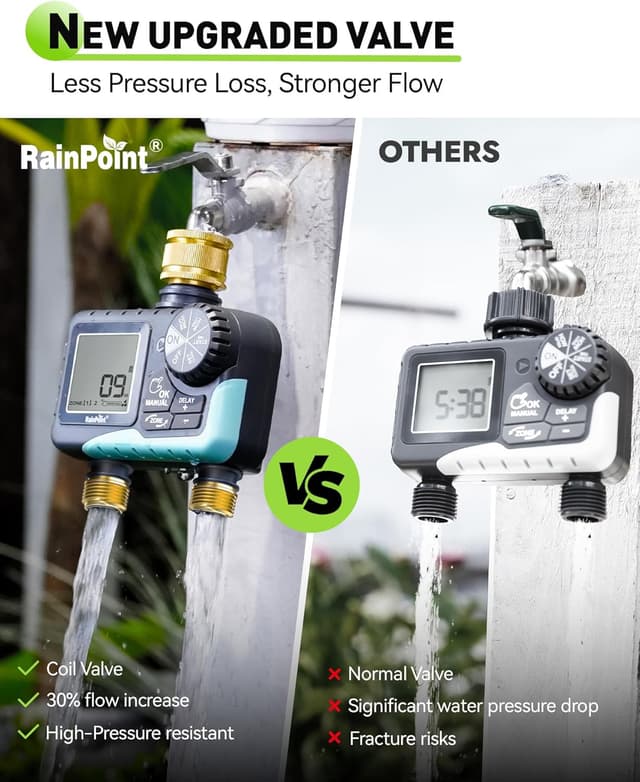 Detalle de RAINPOINT Water Timer 2 Outlets – IP65 garden hose irrigation timer with brass inlet/outlet