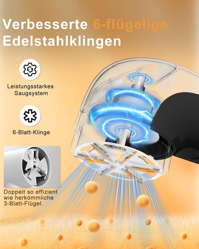 Detalle de Homtronics Fusselrasierer 10.000 U/min
