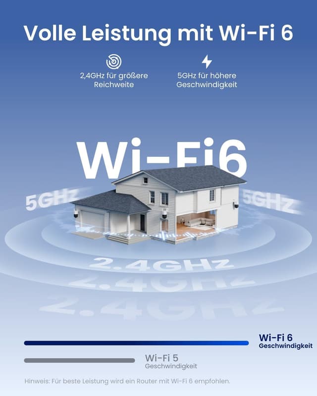 Thumbnail 6 de Reolink 4K 8MP Wi‑Fi 6 PTZ Outdoor-Überwachungskamera mit Dual-Objektiv, Auto-Tracking und 30 m Farbnachtsicht