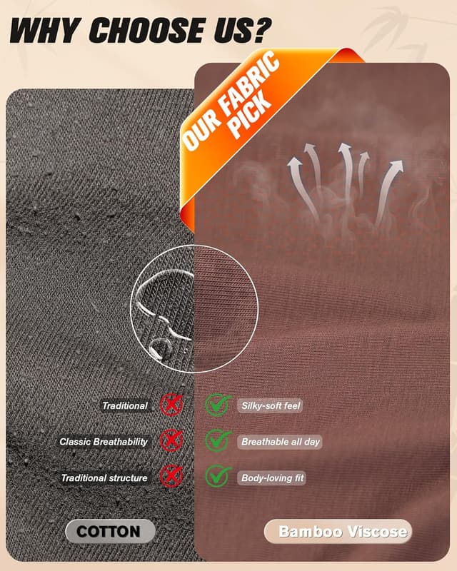 Detalle de Gladbecke mutande in bambù da donna (confezione da 5) morbide e senza etichette