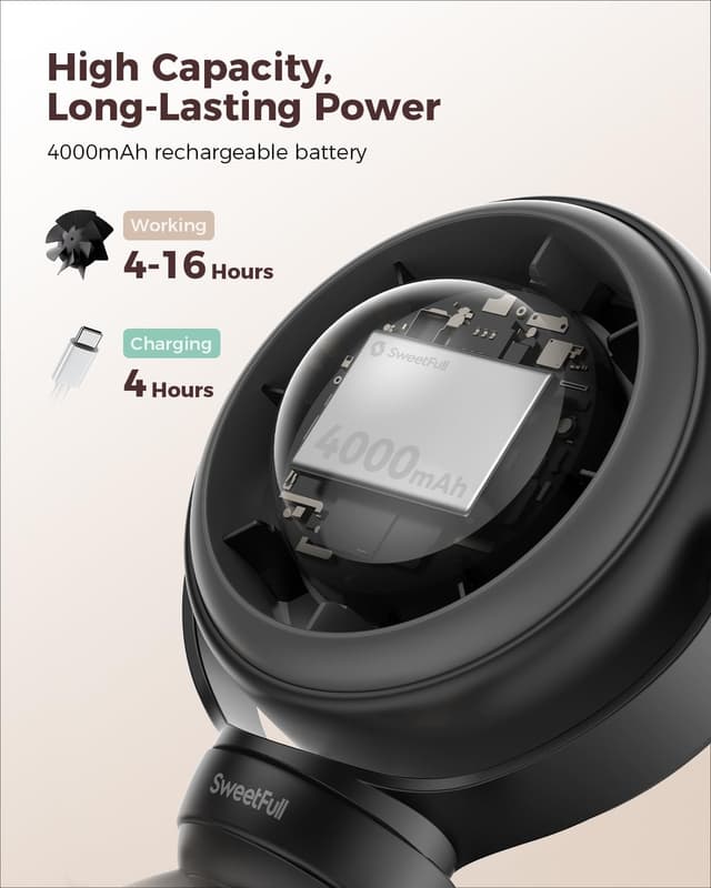 Thumbnail 3 de SWEETFULL Portable Pram Fan 4000mAh
