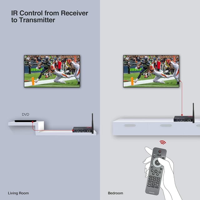 Thumbnail 4 de HDMI sans Fil 1080P 200m Émetteur Récepteur