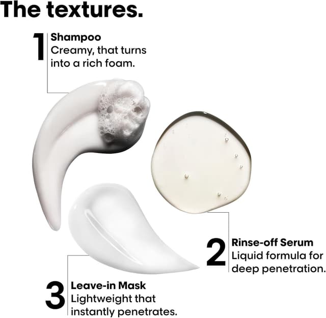 Detalle de L’Oréal Professionnel Absolut Repair Molecular mini trio kit for extremely damaged hair