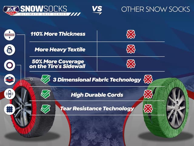 Thumbnail 2 de K&K Auto Pro Series Snow Socks 2pcs for Sedan